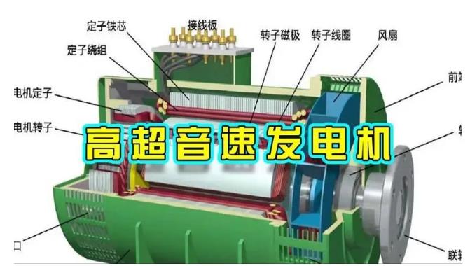 滦县颠覆你对发电方式的认知！中国革命性发电机公开揭秘 